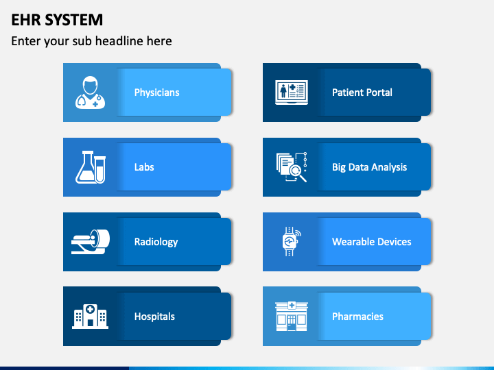 EHR System PowerPoint And Google Slides Template - PPT Slides