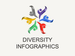 Diversity Infographics PPT Slide 1