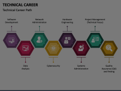 Technical Career Animated Presentation - SketchBubble