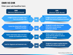 EMR VS EHR PowerPoint and Google Slides Template - PPT Slides