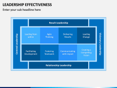 Leadership Effectiveness PPT Slide 8