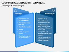 Computer Assisted Audit Techniques PowerPoint and Google Slides ...