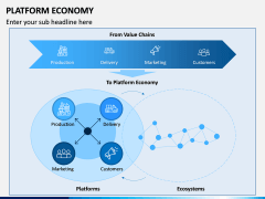 Platform Economy PPT Slide 9