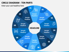 Circle Diagram - Ten Parts PPT Slide 2