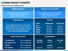 6 Sigma Project Charter PPT Slide 1