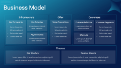 Angel Round Pitch Deck PPT Slide 7