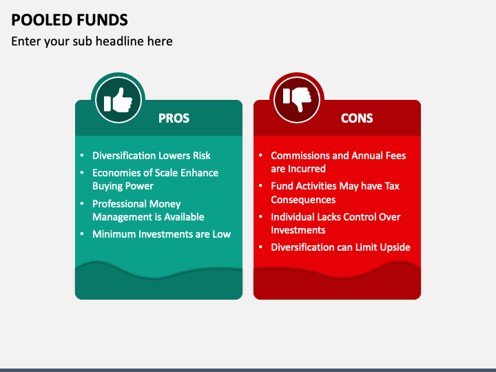 Pooled Funds PowerPoint and Google Slides Template - PPT Slides