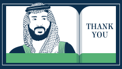 Mohammed Bin Salman Al Saud PPT Slide 13