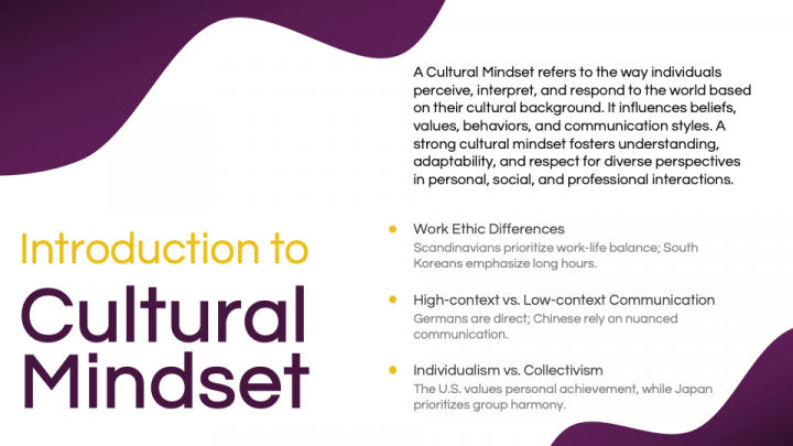 Cultural Mindset PowerPoint and Google Slides Template - PPT Slides