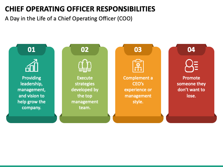 Roles and responsibilities of coo