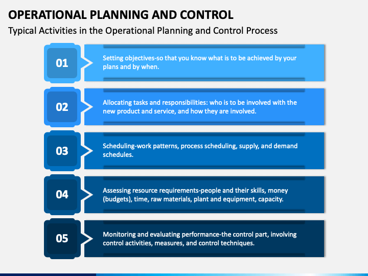8 1 operational planning and control iso 9001