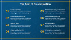 Dissemination Theory PPT Slide 4