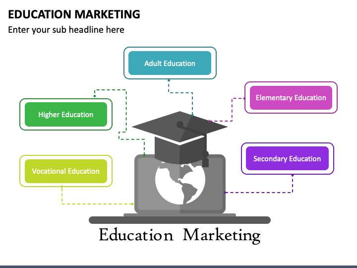 Education Marketing PPT Slide 1