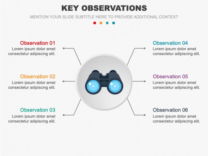 Key Observations PowerPoint And Google Slides Template - PPT Slides