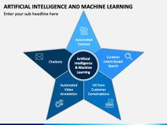 AI And Machine Learning PowerPoint and Google Slides Template - PPT Slides