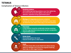 Tetanus PPT Slide 1
