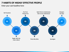 7 Habits Of Highly Effective People PowerPoint Template And Google ...