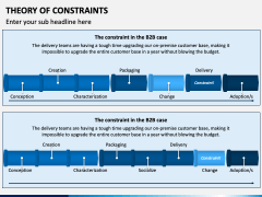 Theory of Constraints PowerPoint and Google Slides Template - PPT Slides
