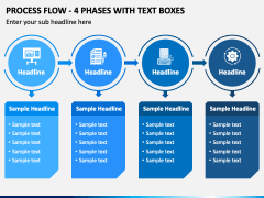 Process Flow - 4 Phases with Text Boxes PPT Slide 2
