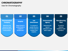 Chromatography PowerPoint And Google Slides Template - PPT Slides