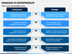 Manager Vs Entrepreneur PowerPoint Template - PPT Slides