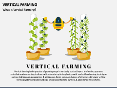 Vertical Farming PPT Slide 2