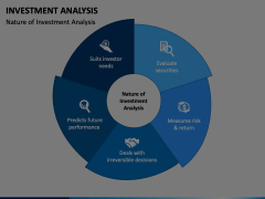 Investment Analysis Animated Presentation - SketchBubble