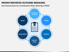 Patient-Reported Outcome Measures PPT Slide 4