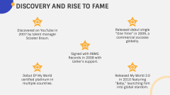 Free - Justin Bieber PowerPoint and Google Slides Template - PPT Slides