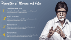 Amitabh Bachchan Presentation PPT Slide 9