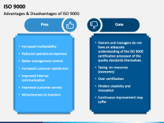 ISO 9000 PowerPoint and Google Slides Template - PPT Slides