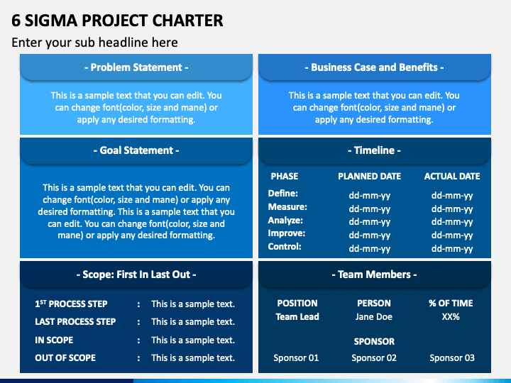 6 Sigma Project Charter PowerPoint Template PPT Slides