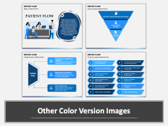 Patient Flow PPT Combined