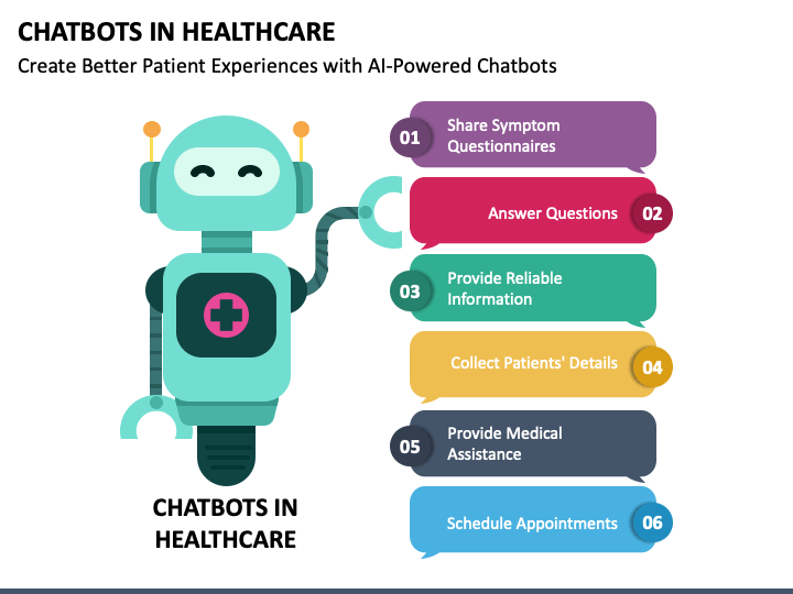 Chatbots in Healthcare PPT Slide 1