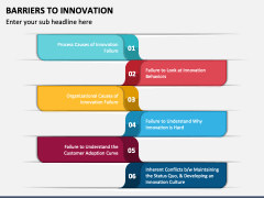 Barriers to Innovation PowerPoint and Google Slides Template - PPT Slides