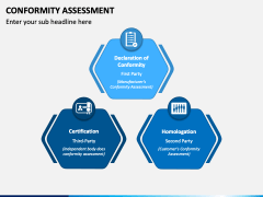 Conformity Assessment PowerPoint And Google Slides Template - PPT Slides