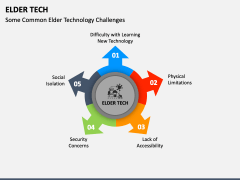 Elder Tech PPT Slide 2