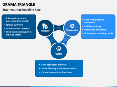 Drama Triangle PowerPoint and Google Slides Template - PPT Slides