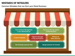 Mistakes of Retailers PPT Slide 2