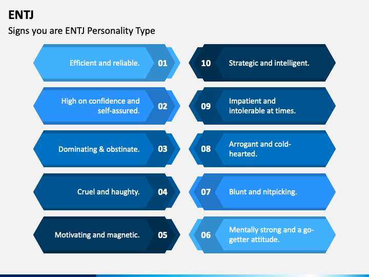 Entj Powerpoint Template Ppt Slides Sketchbubble