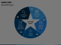 Bank CRM PowerPoint and Google Slides Template - PPT Slides