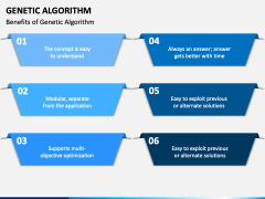 Genetic Algorithm PowerPoint and Google Slides Template - PPT Slides