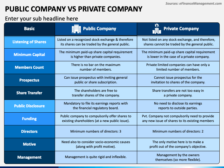 what-is-the-private-sector