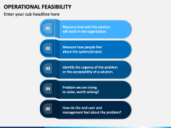 Operational Feasibility PowerPoint Template - PPT Slides