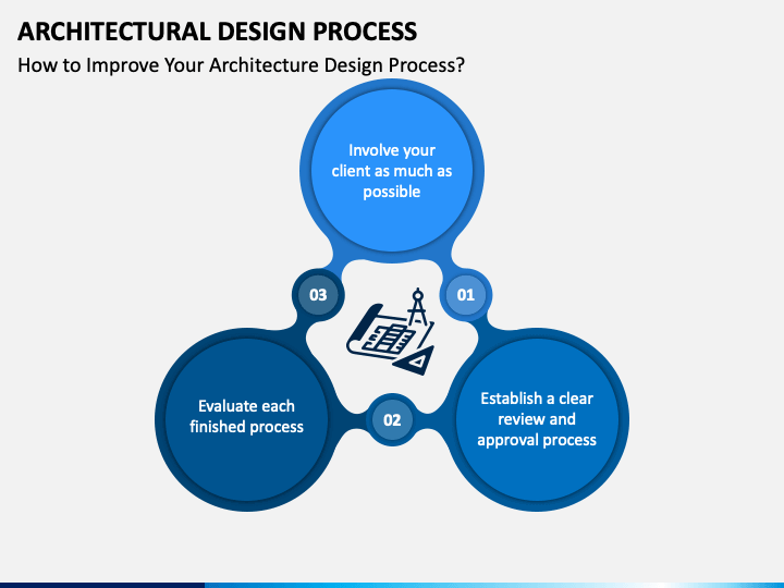 architecture concept presentation