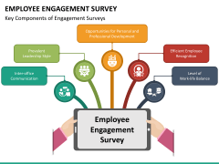 Employee Engagement Survey PowerPoint and Google Slides Template - PPT ...