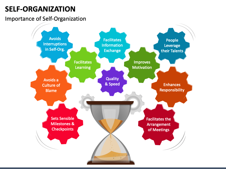 Self-Organization PPT Slide 1