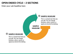 Open Ended Cycle – 2 Sections PPT Slide 2