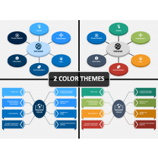 Internet Vs Intranet PowerPoint Template - PPT Slides