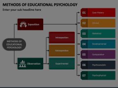 Methods of Educational Psychology Animated Presentation - SketchBubble